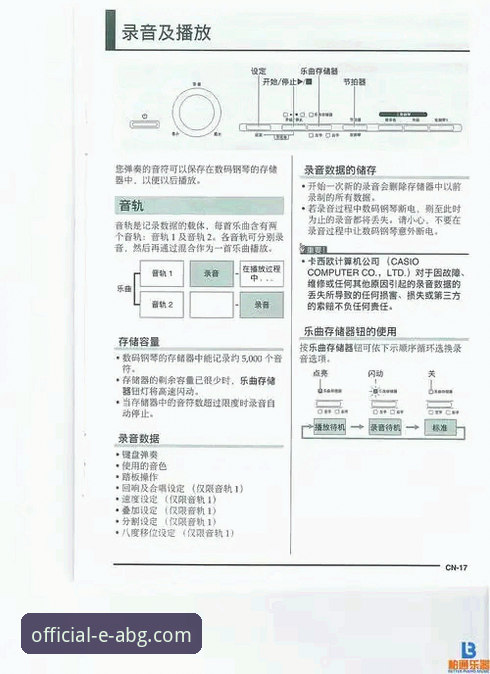 新手必看：欧博ABG最新版本使用心得与完整操作指南